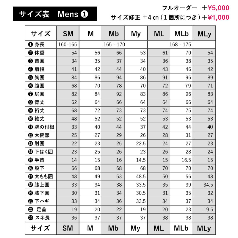 ロングチェストジップ　セミドライ（アッパー ラバータイプ）