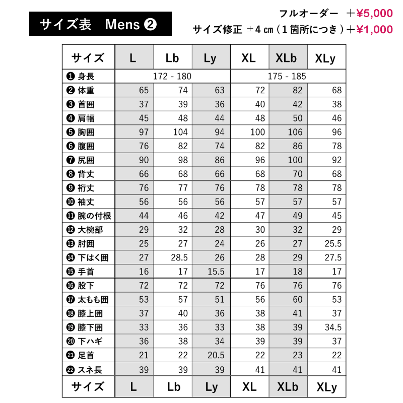 ロングチェストジップ　セミドライ（アッパー ラバータイプ）
