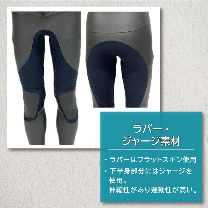 ロングジョン