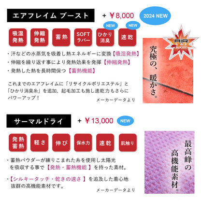 フード付　ロングチェストジップ　セミドライ