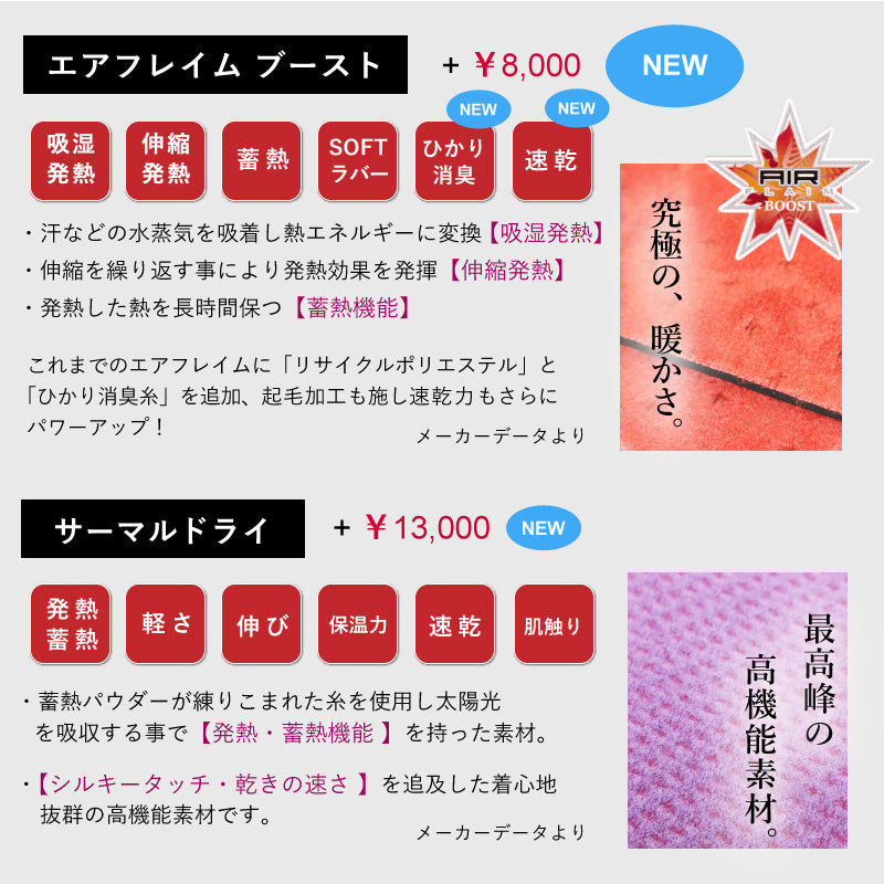 ロングチェストジップ　セミドライ（アッパー ラバータイプ）